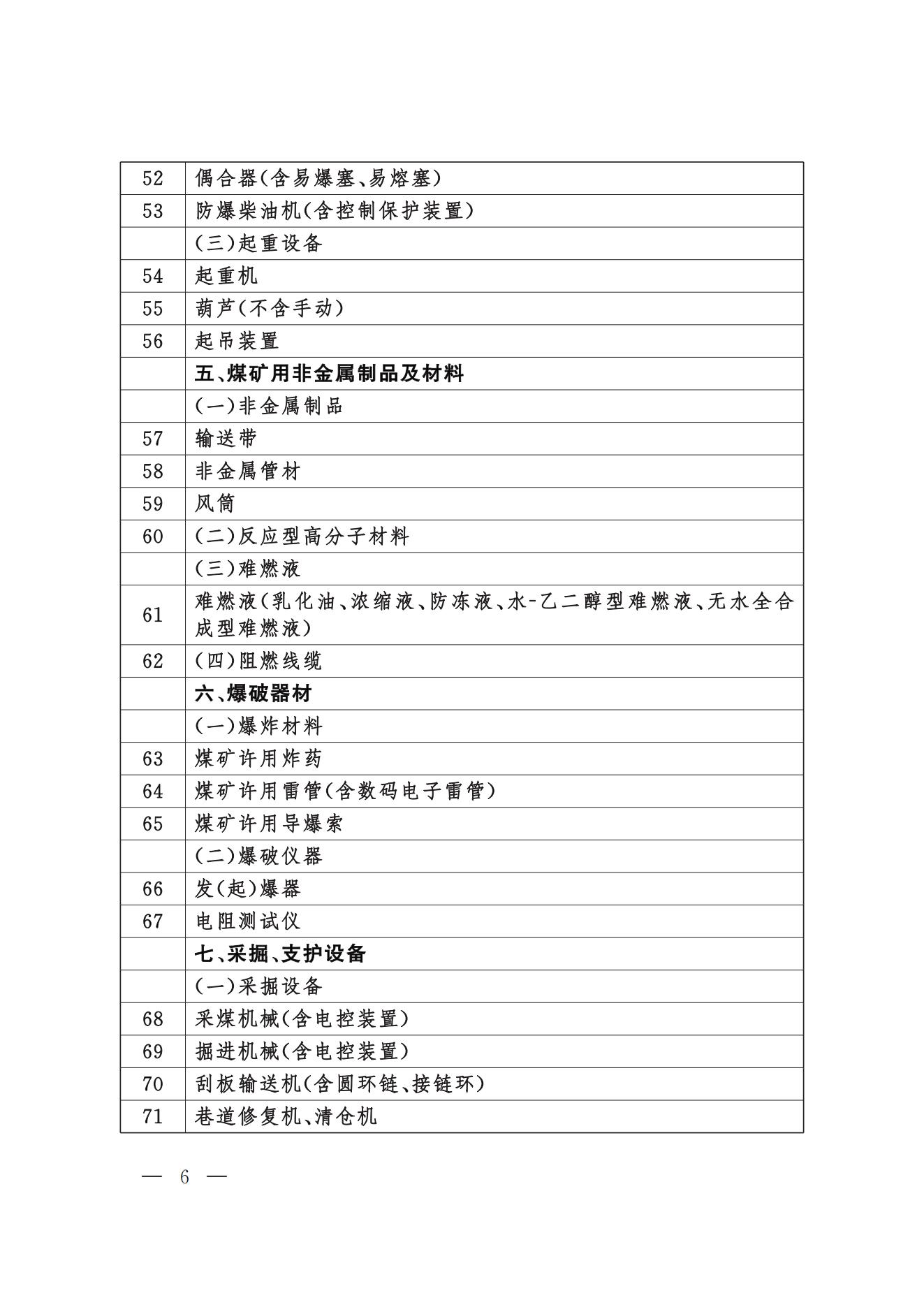 今年起，礦山用壓縮機(jī)執(zhí)行新安全規(guī)則(圖6)